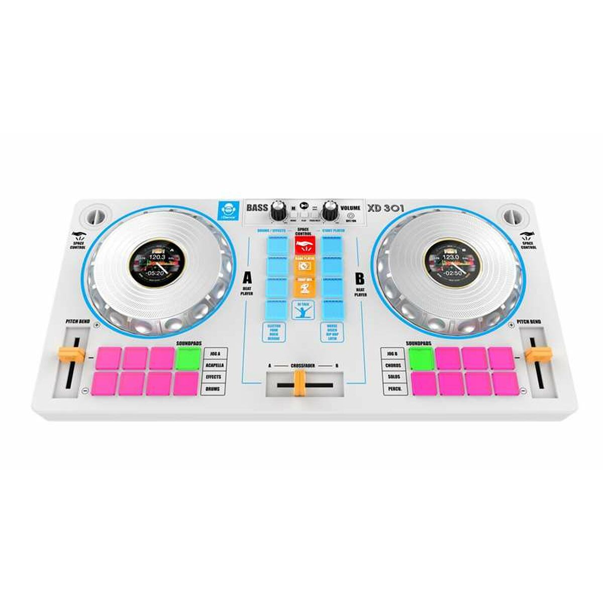 Mesa de DJ