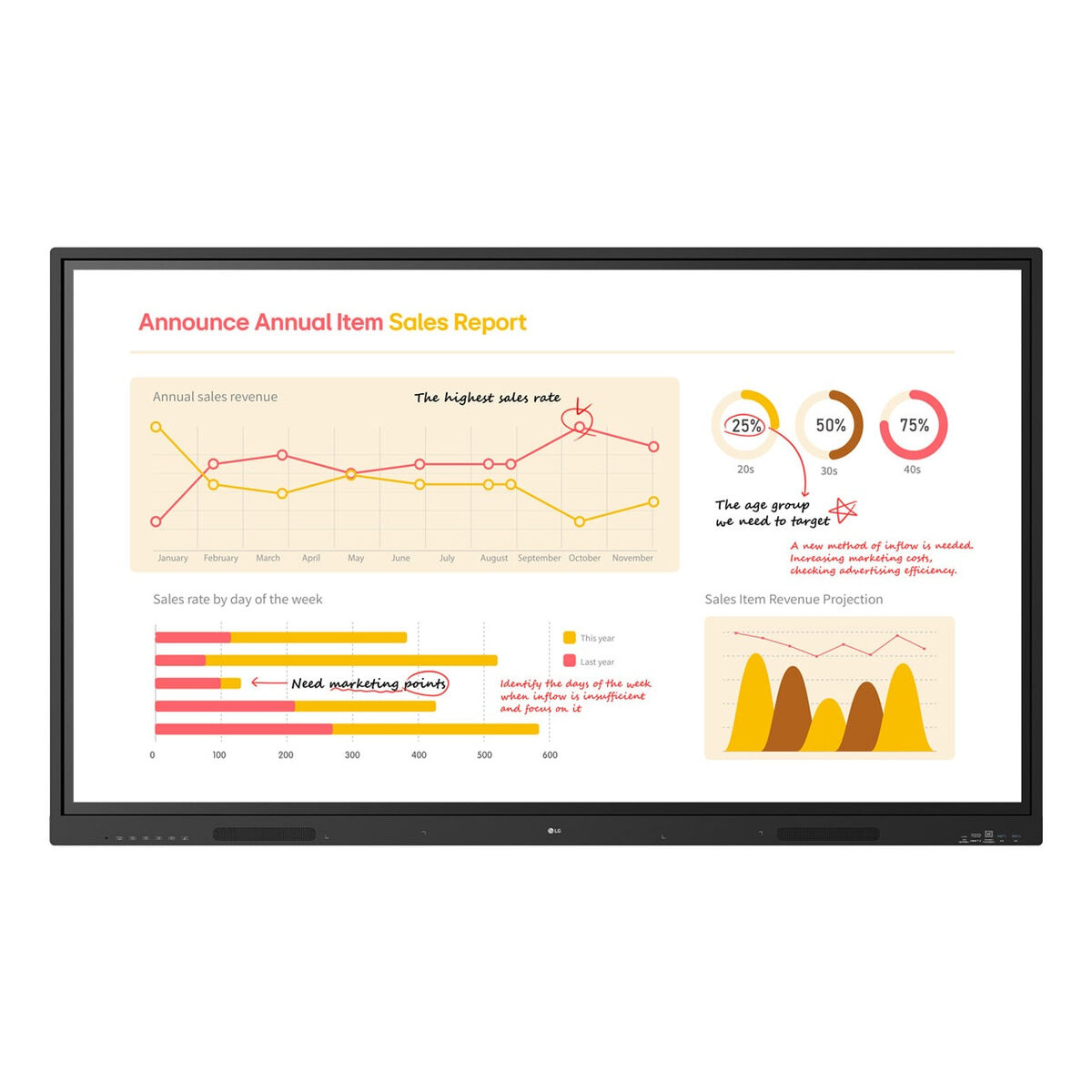 Monitor Videowall LG 65TR3BQ-B.AUEQ 4K Ultra HD 65"